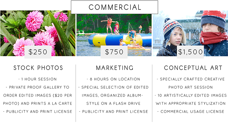 Commercial Photography Rates