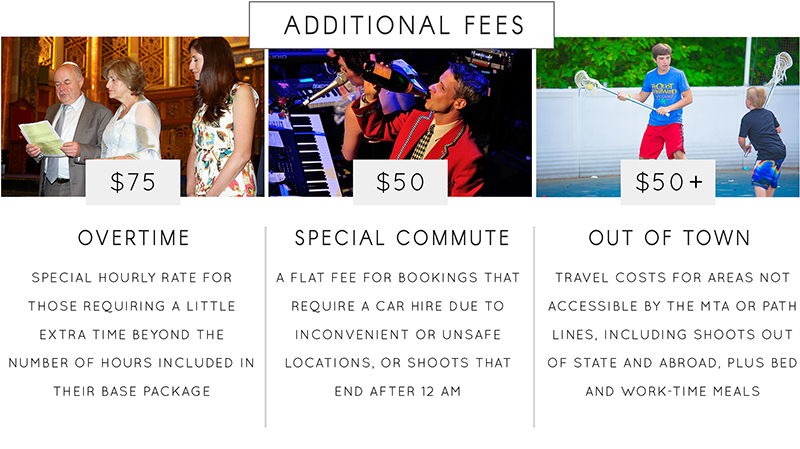 Photography Additional Fees