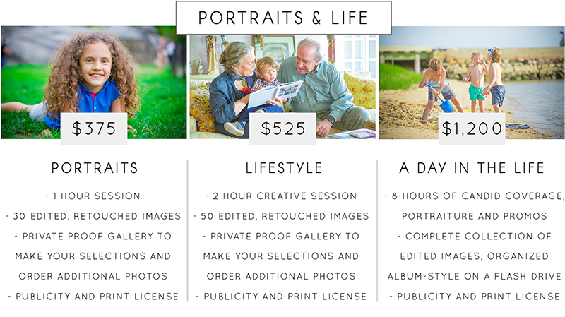 Portraits and Lifestyle Photography Rates
